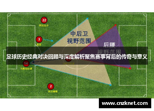 足球历史经典对决回顾与深度解析聚焦赛事背后的传奇与意义